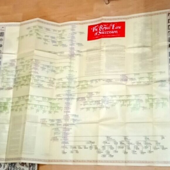The Royal Line of Succession - A Sumptuous Wall Chart - UK Royal Family Tree - Picture 3 of 8